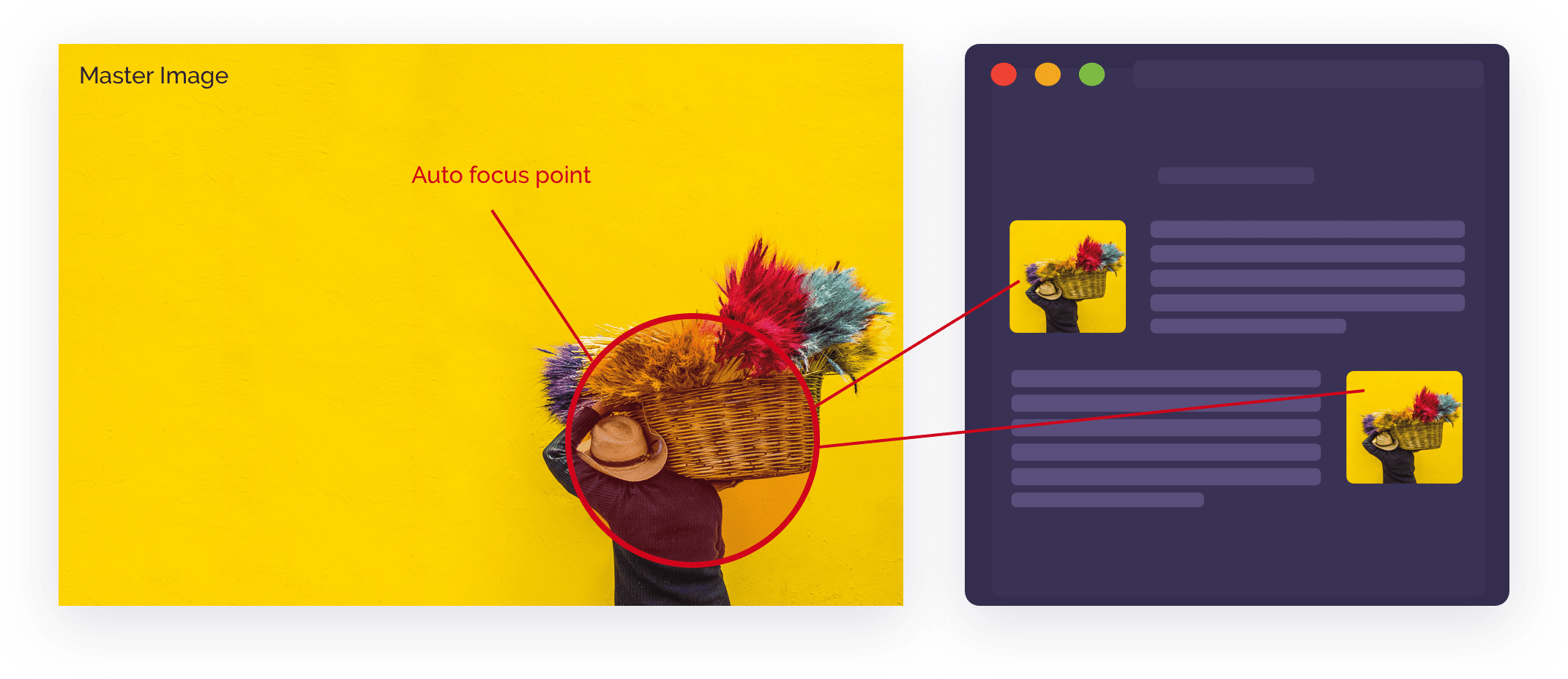 Smart Crop